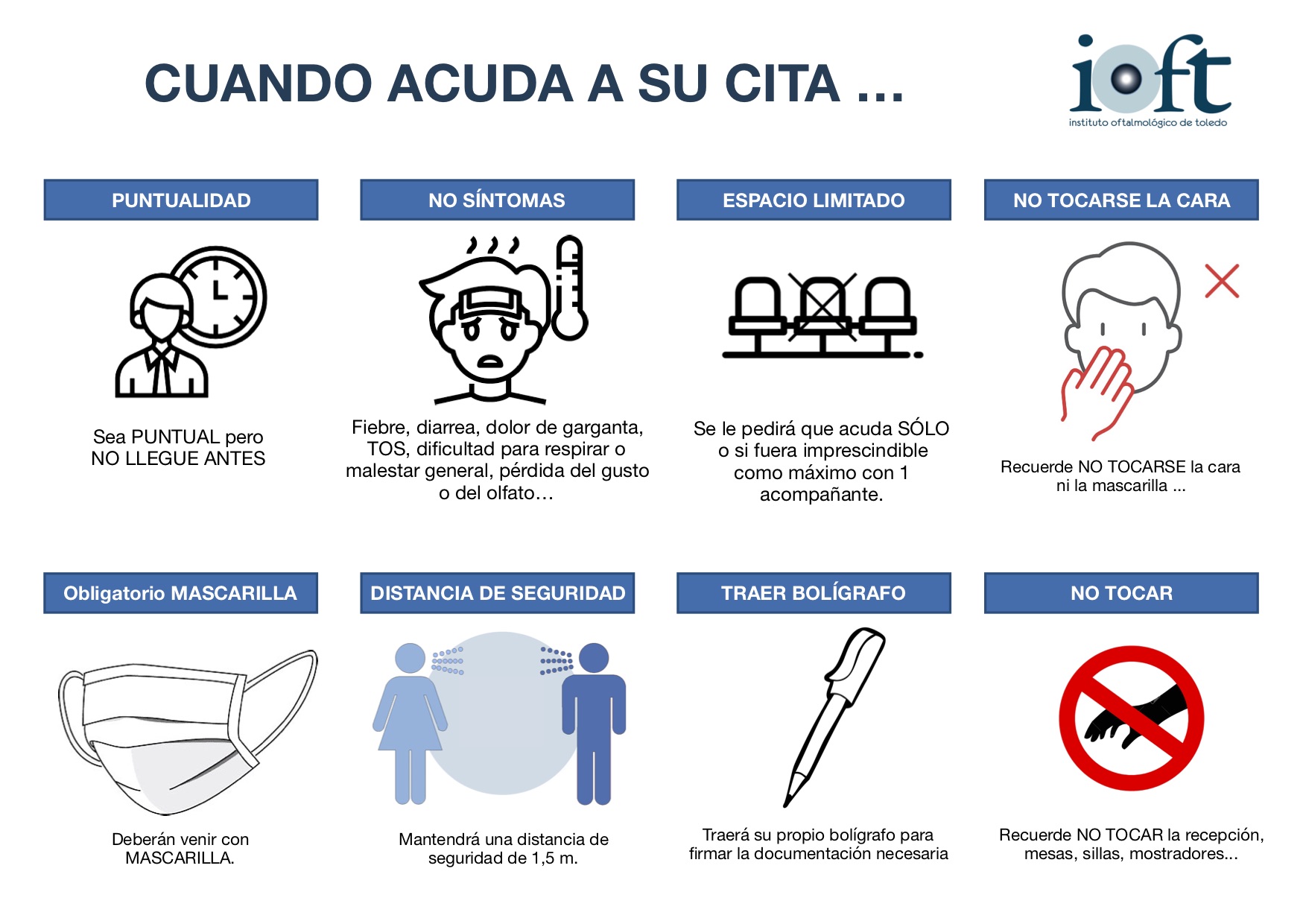 PRECAUCIONES CITA